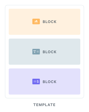 A template formed out of a set of blocks